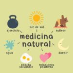 Medicina Natural🌿 La naturaleza tiene el poder de sanar
