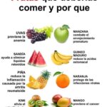 🍇🍎 Frutas que deberías comer y sus increíbles beneficios 🥭🍊