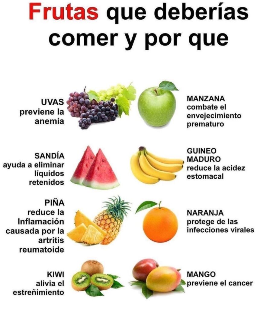 🍇🍎 Frutas que deberías comer y sus increíbles beneficios 🥭🍊