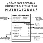 🏷️ ¿Cómo leer correctamente una etiqueta nutricional?